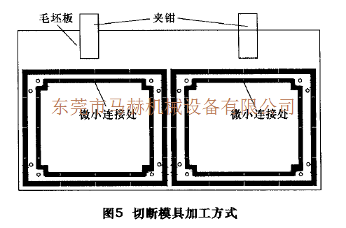 数控转塔冲床加工过程中工件变形的问题解决方案