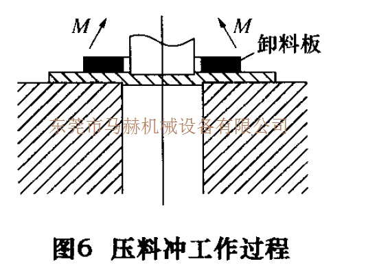 数控转塔冲床加工过程中工件变形的问题解决方案