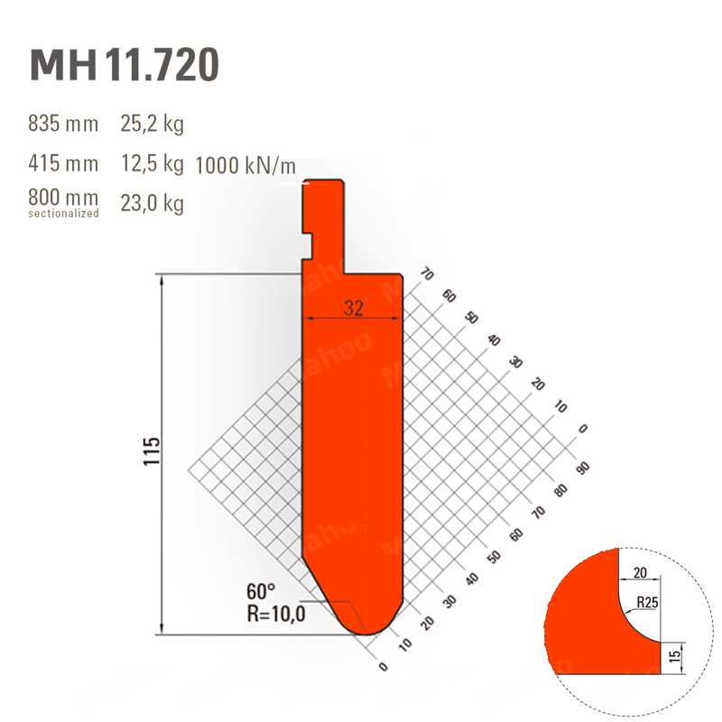 折弯模具-折弯上模MH11.720