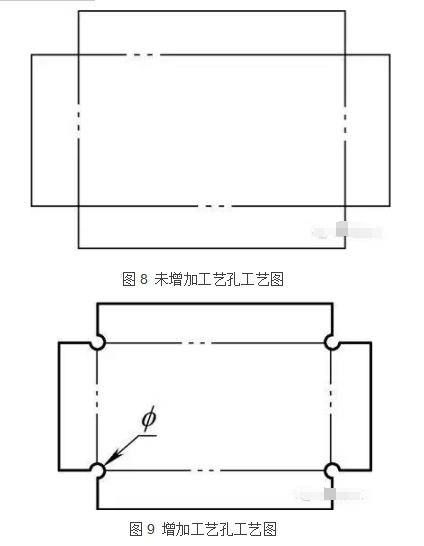 折弯件常见缺陷有哪些？如何处理及预防？-2